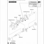 Mitsubishi FB20CA1, FB25CA1, FB28CA1, FB30CA1 Forklift Service Manual - Image 2
