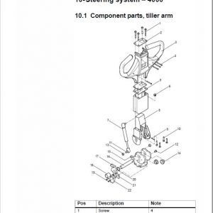 BT LWE180, LWE200, LPE200-6, LPE200-8 Pallet Truck Service Manual - Image 3