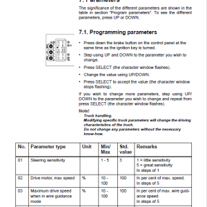 BT OM, OMW, OMC, OMCW Pallet Truck Service Manual - Image 3