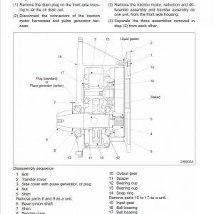 Mitsubishi FBC15N, FBC18N, FBC18LN Forklift Lift Truck Service Manual - Image 3