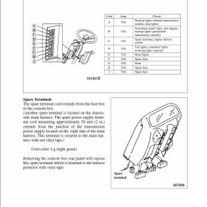 Mitsubishi FD15K, FD18K, FD20K, FD25K, FD30K, FD35K Forklift Service Manual - Image 3