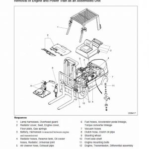 Mitsubishi FG40K, FG40KL, FG45K, FG50K Forklift Service Manual - Image 3