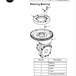 BT RRX35, RRX45, RDX30, RSX40, RSX50 Rider Truck Service Manual - Image 4