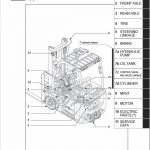 Mitsubishi FB13TBCB, FB18TBCB, FB20TBCB Forklift Service Manual - Image 3