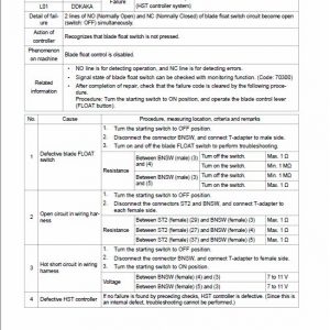 Komatsu D37EX-24, D37PX-24, D39EX-24, D39PX-24 Dozer Service Manual - Image 4