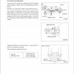 Mitsubishi FB16N, FB18N, FB20N Forklift Lift Truck Service Manual - Image 4