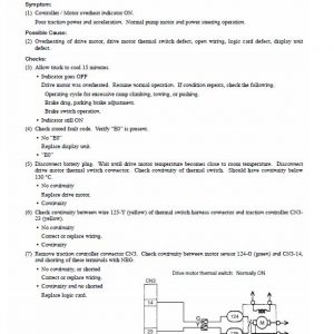 Mitsubishi FB20K, FB25K Forklift Lift Truck Service Manual - Image 4