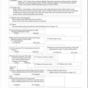 Mitsubishi FB16NT, FB18NT, FB20NT Forklift Lift Truck Service Manual - Image 4