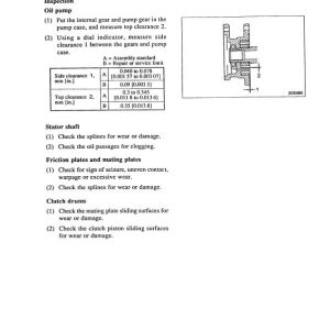 Mitsubishi FD100, FD115, FD135, FD150A Forklift Service Manual - Image 4