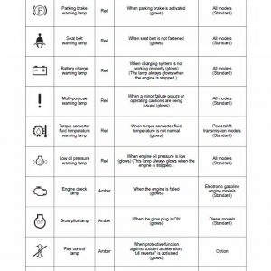 Mitsubishi FD25N, FD30N, FD35N Forklift Service Manual - Image 3