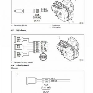 Mitsubishi FD40NB, FD45NB, FB50CNB, FD50NB, FD55NB Forklift Service Manual - Image 4