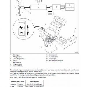 Mitsubishi FD70M Forklift Lift Truck Service Manual - Image 4