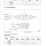 Mitsubishi FD70NM Forklift Lift Truck Service Manual - Image 4