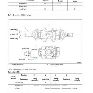 Mitsubishi FD70NM Forklift Lift Truck Service Manual - Image 4