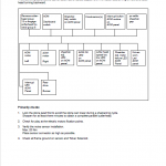 New Holland FX25, FX45, FX28, FX38, FX48, FX58, FX300, FX375, FX450 Harvesters Manual - Image 5