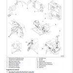 Mitsubishi FD100NM1, FD120NM1, FD135NM1, FD150ANM1 Forklift Service Manual - Image 4