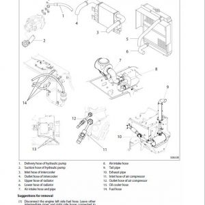 Mitsubishi FD100NM1, FD120NM1, FD135NM1, FD150ANM1 Forklift  Service Manual - Image 4