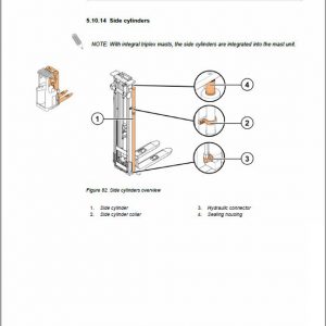 Mitsubishi SBR12N, SBR16N, SBR16Ni, SBR20N MassLift Service Manual - Image 4