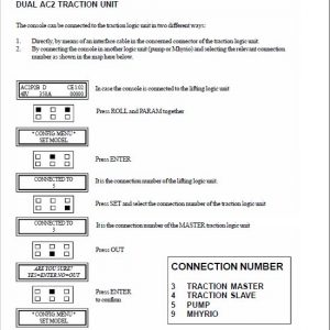 BT CBE 1.2F, CBE 1.5F, CBE 1.6F, CBE 1.6FL E Series Forklift Service Manual - Image 4