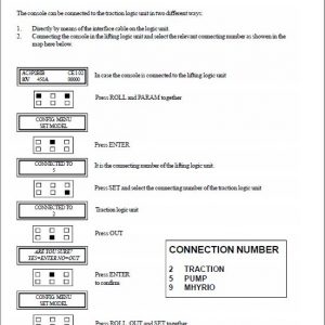 BT CBE 2.5, CBE 3.0, CBE 3.0L, CBE 3.5 E Range Forklift Service Manual - Image 4