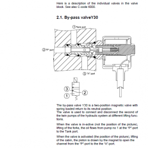 BT OM, OMW, OMC, OMCW Pallet Truck Service Manual - Image 4