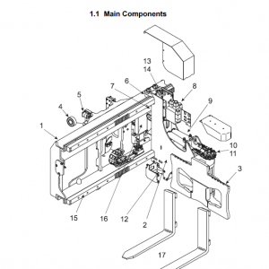 BT VR Vector Truck Repair Service Manual - Image 5