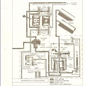 Massey Ferguson 1100, 1130 Tractor Service Manual - Image 4