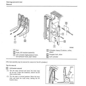 Mitsubishi FBC15, FBC20, FBC25, FBC20 Forklift Lift Truck Service Manual - Image 5