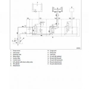 Mitsubishi FB18PNT, FB18CPNT, FB20PNT Forklift Service Manual - Image 5