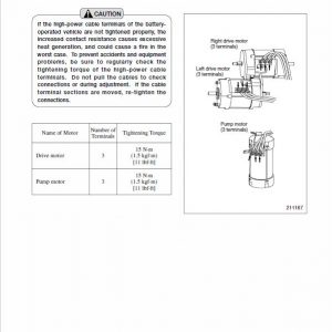 Mitsubishi FB16NT, FB18NT, FB20NT Forklift Lift Truck Service Manual - Image 5