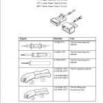BT SWE100, SWE120, SWE120L, SWE120S, SWE140, SWE140L, SWE200D Service Manual - Image 2