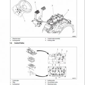 Mitsubishi FD40NB, FD45NB, FB50CNB, FD50NB, FD55NB Forklift Service Manual - Image 5