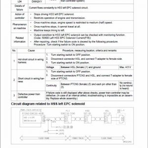 Komatsu D155AX-8 Dozer Service Manual - Image 5