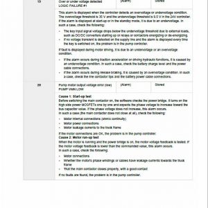 Mitsubishi SBR12N, SBR16N, SBR16Ni, SBR20N MassLift Service Manual - Image 5