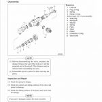 Mitsubishi FD40K, FD40KL, FD45K, FD50K Forklift Service Manual - Image 4