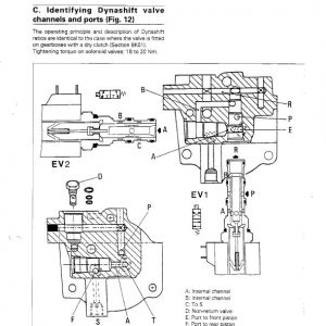 Massey Ferguson 3660, 3670, 3680, 3690 Tractor Service Manual - Image 6