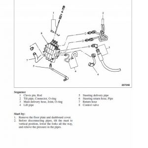 Mitsubishi FG15K, FG18K, FG20K, FG25K, FG30K, FG35K Forklift Service Manual - Image 4