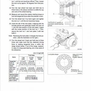 Mitsubishi FG25N, FG30N, FG35N Forklift Service Manual - Image 5