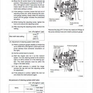 Mitsubishi FG25N, FG30N, FG35N Forklift Service Manual - Image 6