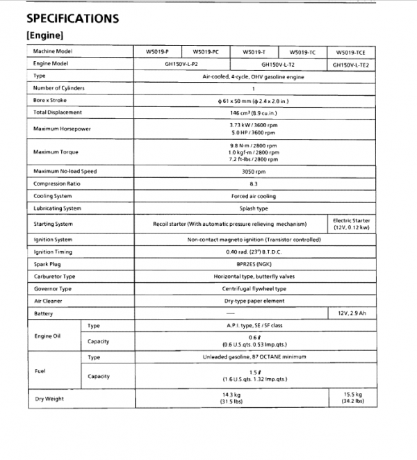 Kubota W5019, W5019-P, W5019-PC, W5019-T, W5019-TC Mower Service Manual