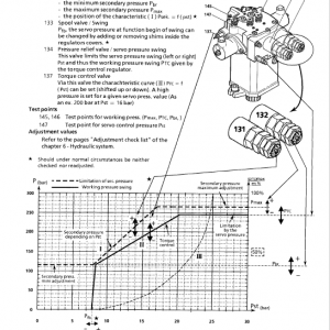 Liebherr R900B, R904, R914, R924, R934, R944 Litronic Excavator Service Manual - Image 3