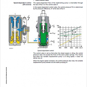 Liebherr L506, L507, L508, L509, L510, L514 Wheel Loader Service Manual - Image 3