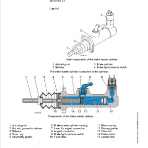 Liebherr L506, L507, L508, L509, L510, L514 Wheel Loader Service Manual - Image 4