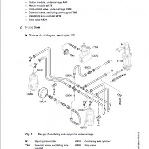 Liebherr A914, A916, A918, A920, A924 Standard Tier 4F Excavator Manual - Image 5