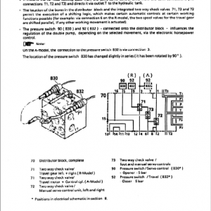 Liebherr A900, A902, A912, A922, A932 Litronic Excavator Service Manual - Image 3