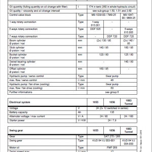 Liebherr R924 and R924 Tier 3 Compact Excavator Service Manual - Image 3