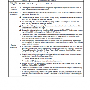 Komatsu D85EXi-18, D85PXi-18 Dozer Service Manual - Image 3