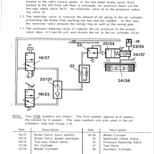 Liebherr A900, A902, A912, A922, A942 Hydraulic Excavator Service Manual - Image 3