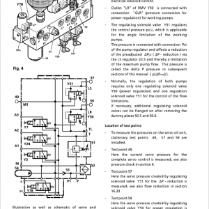 Liebherr A900B, A904, A914, A914B, A924, A924B Litronic Excavator Service Manual - Image 3