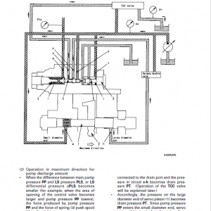 Komatsu D61EX-12, D61PX-12 Dozer Service Manual - Image 5